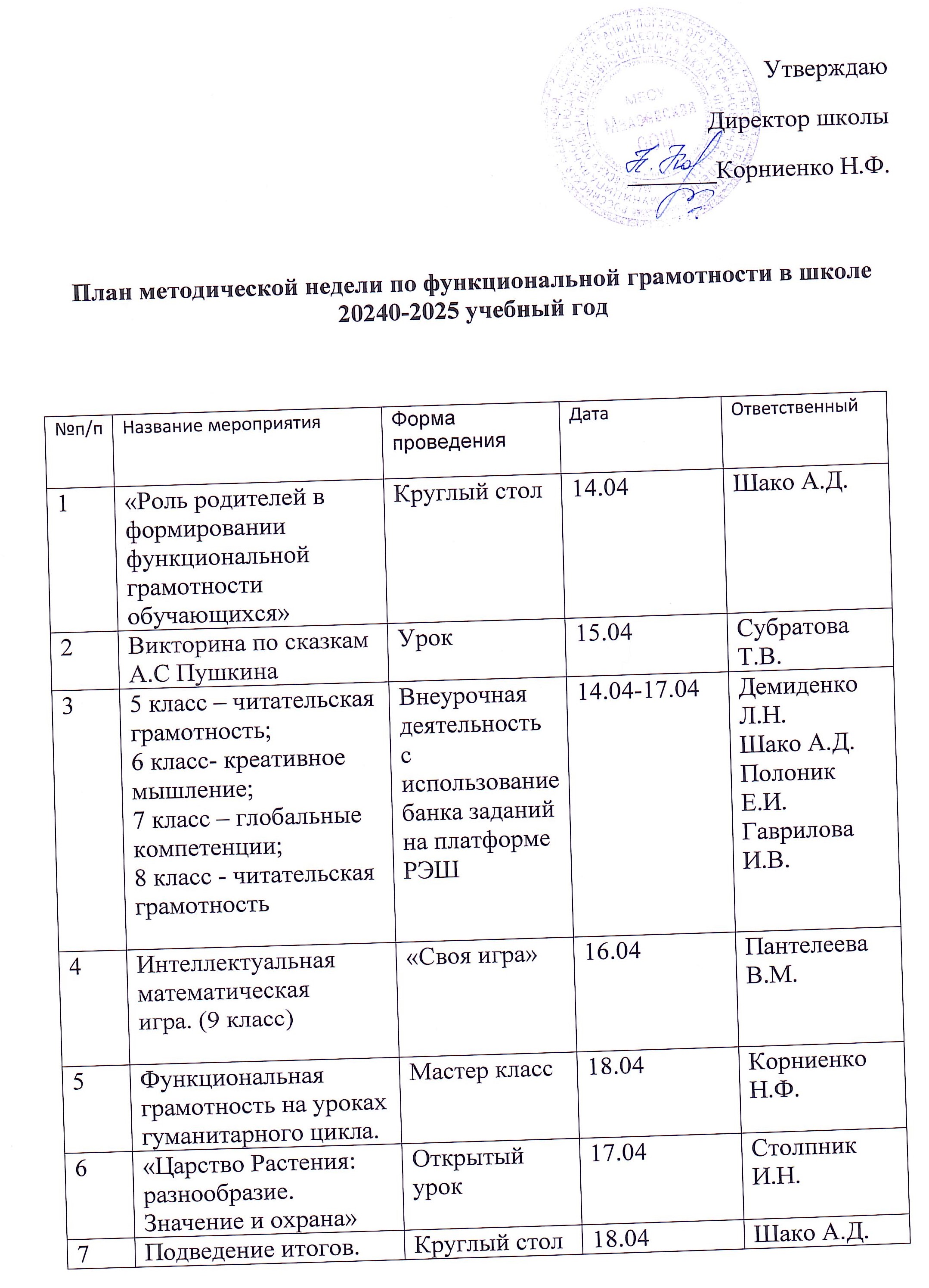Изображения.